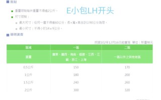 台湾寄快递到大陆顺丰要多久？