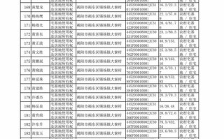 巨野县邮政编码是多少？