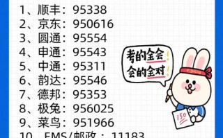 重庆顺丰快递电话是多少？