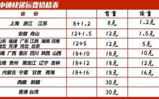 香港中通快递价格怎么查？