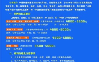 中通快递昆明招聘信息