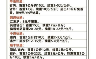 圆通快递上门取件多少钱？