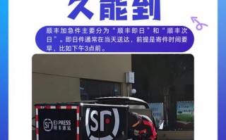 上海到南京顺丰当天件能达吗？