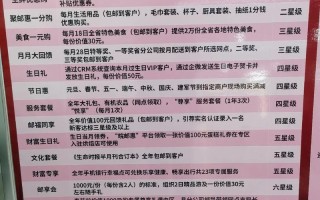 成都市龙泉驿区邮政编码是多少？