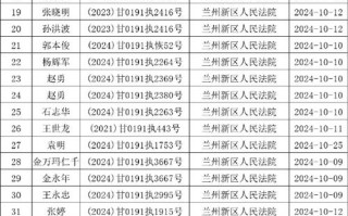 宁夏海原县邮政编码是多少？