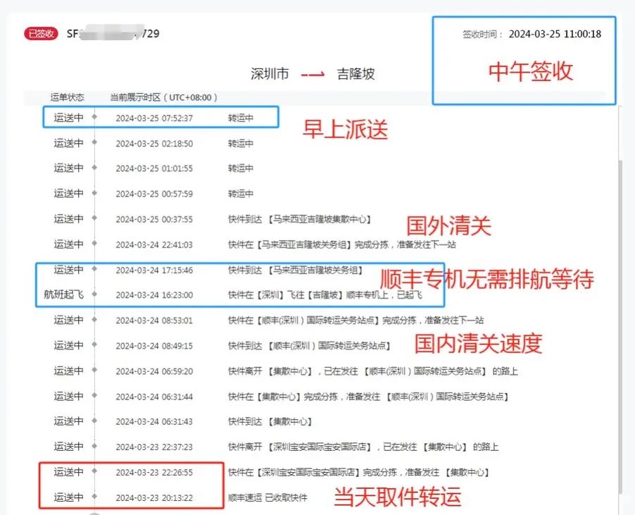 顺丰上海到东莞快递要多久?-第2张图片-陕西物流货运 顺丰上海到东莞快递要多久?-第2张图片-陕西物流货运