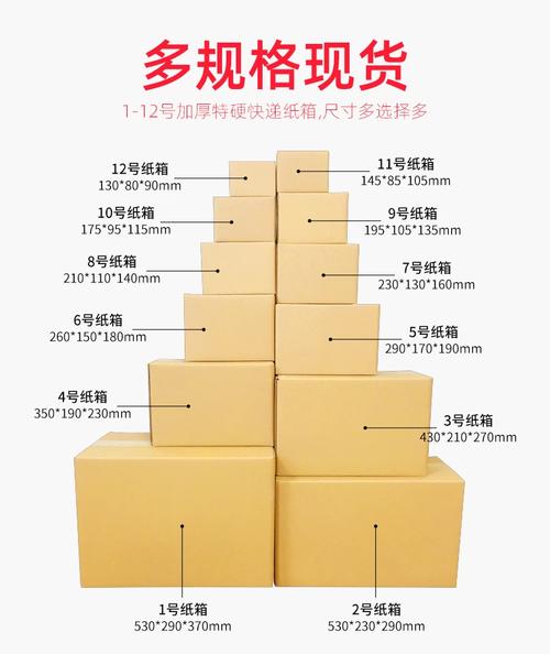 邮政普通包裹与快递包裹有何不同?-第3张图片-陕西物流货运 邮政普通包裹与快递包裹有何不同?-第3张图片-陕西物流货运