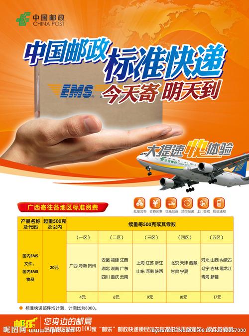 邮政小包和邮政快递，区别究竟在哪儿？-第1张图片-陕西物流货运