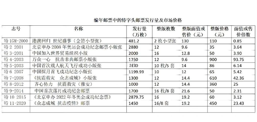 EMS比邮政小包快多少？-第2张图片-陕西物流货运