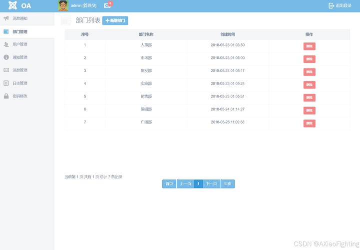 中国邮政OA办公系统app有何独特优势？-第3张图片-陕西物流货运