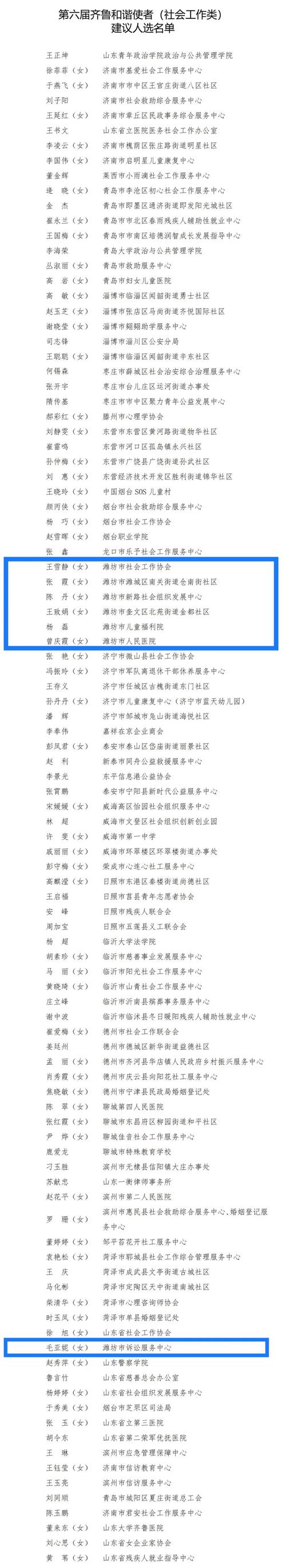 济南历下区邮政编码是多少？-第2张图片-陕西物流货运