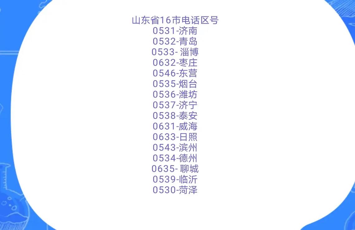 济南历下区邮政编码是多少？-第3张图片-陕西物流货运