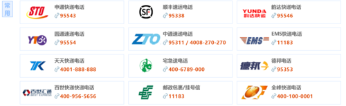 我附近的顺丰快递电话号码-第2张图片-陕西物流货运