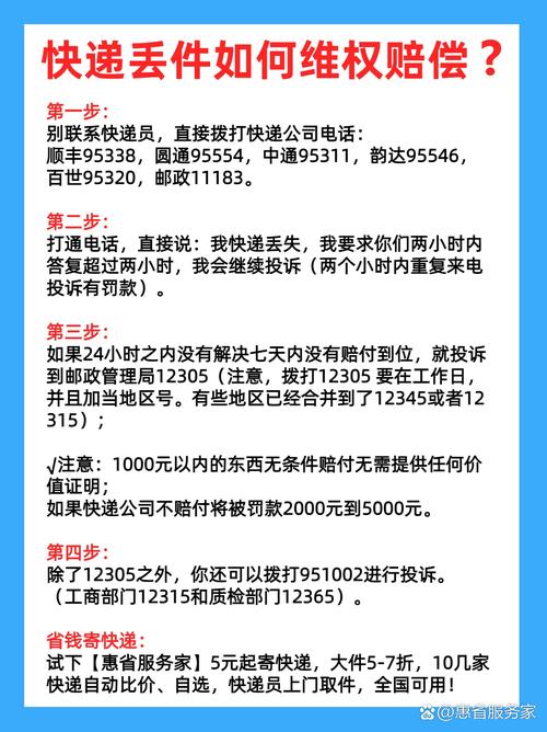 邮政12305投诉案例有何典型问题？-第3张图片-陕西物流货运