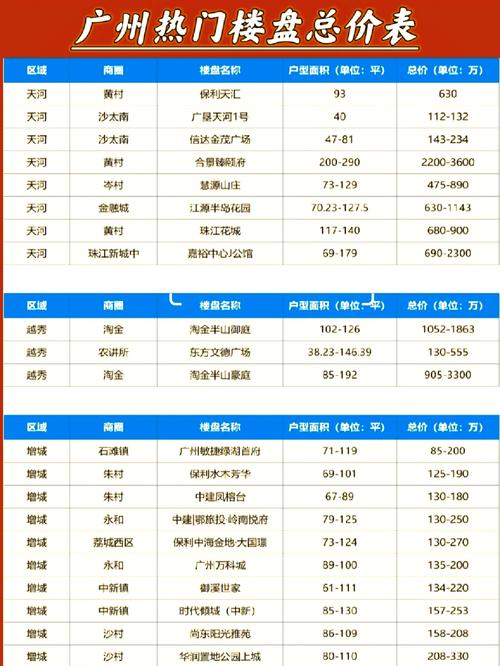 中通济南到广州价格多少？-第1张图片-陕西物流货运