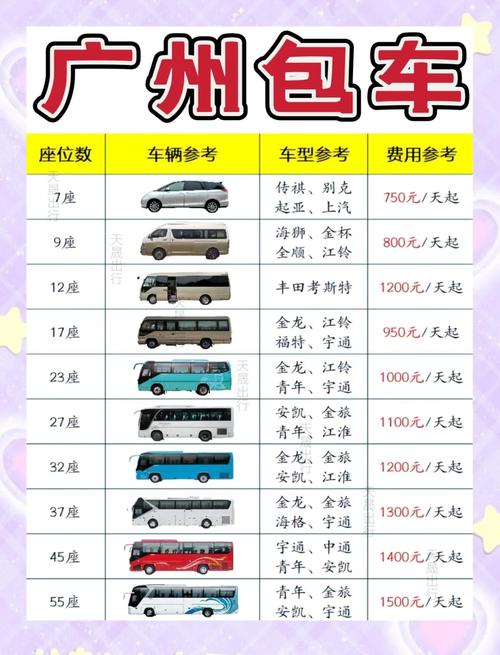 中通济南到广州价格多少？-第2张图片-陕西物流货运