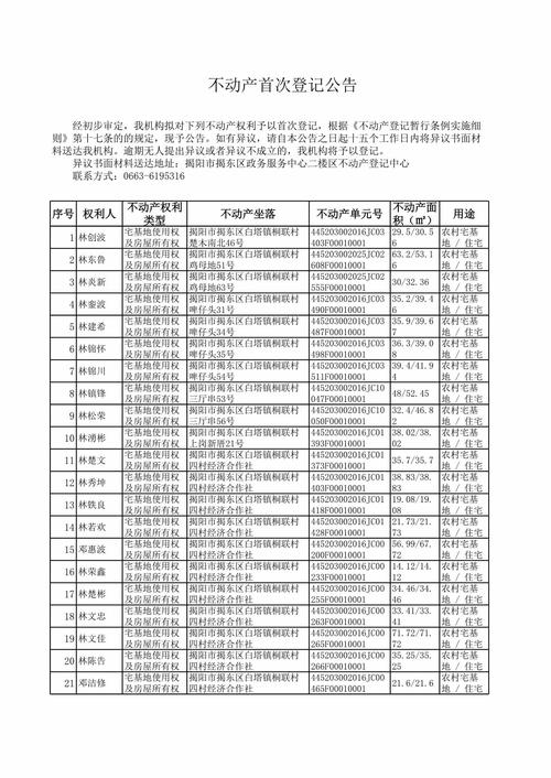 浙江省湖州市吴兴区邮政编码是多少？-第2张图片-陕西物流货运