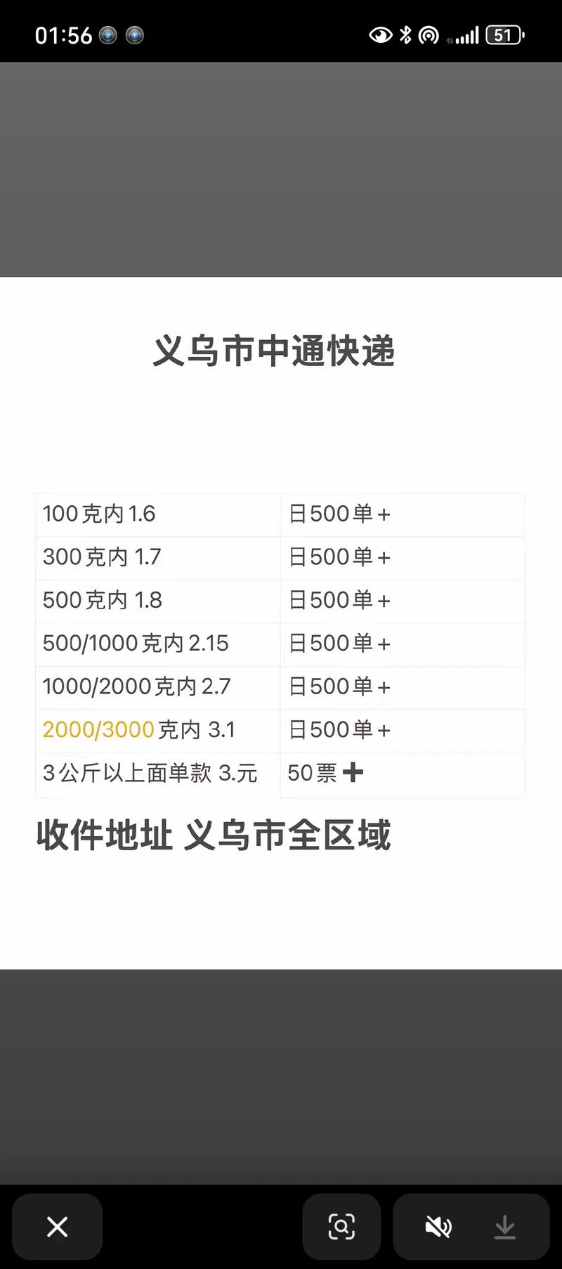 中通河南江苏时效为何差异大？-第3张图片-陕西物流货运