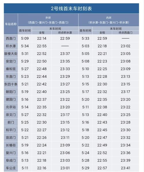 中通上海到北京快递几天能到？-第1张图片-陕西物流货运