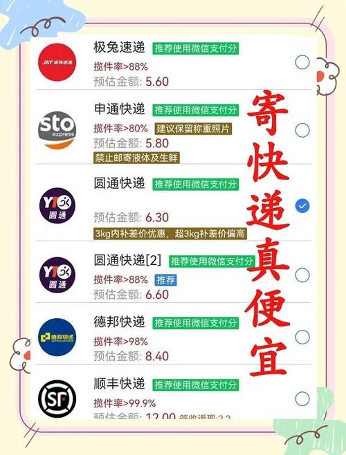 申通圆通快递速度哪家更快？-第2张图片-陕西物流货运