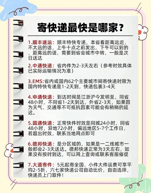 申通圆通快递速度哪家更快?-第1张图片-陕西物流货运 申通圆通快递速度哪家更快?-第1张图片-陕西物流货运