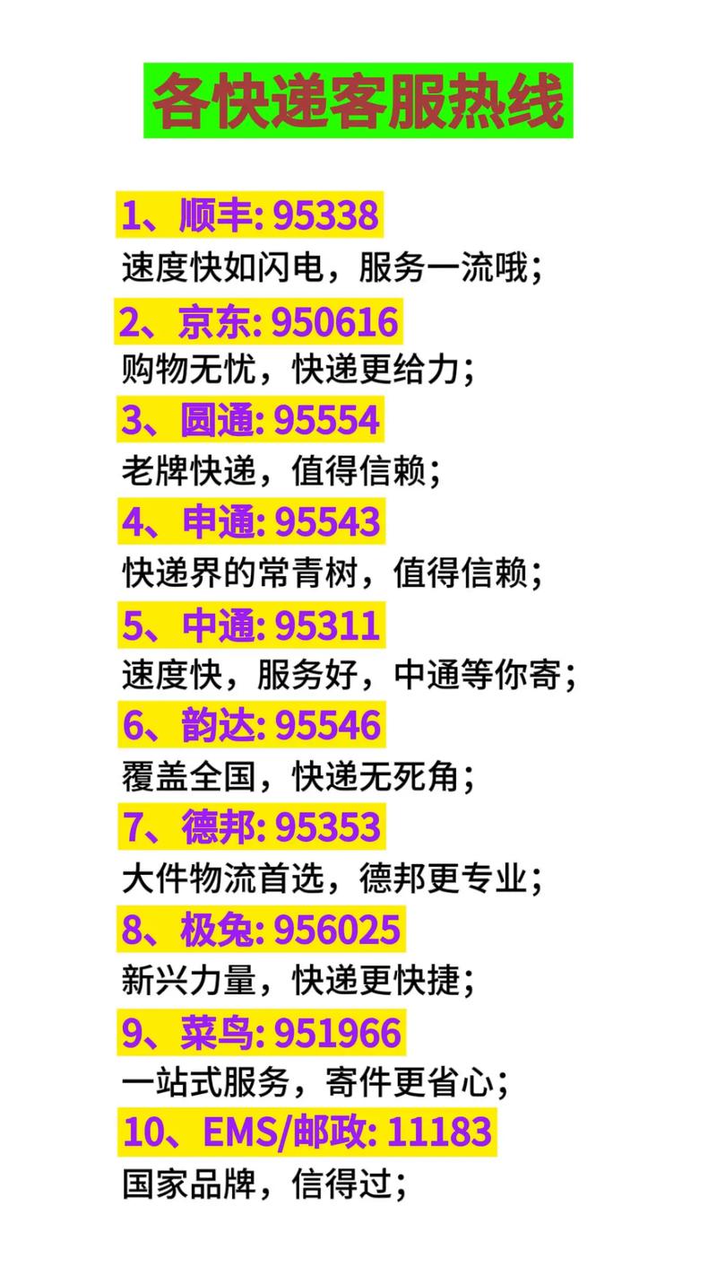 长春双阳区顺丰快递电话是多少？-第1张图片-陕西物流货运