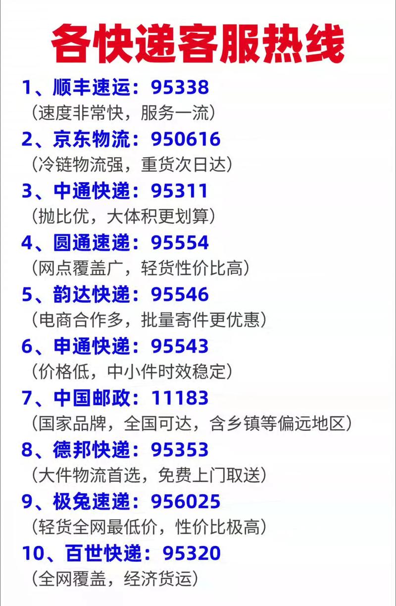 合肥市瑶海区顺丰快递电话是多少?-第1张图片-陕西物流货运 合肥市瑶海区顺丰快递电话是多少?-第1张图片-陕西物流货运