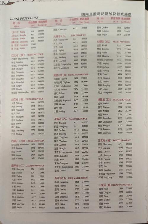 广东省东莞市凤岗镇邮政编码-第2张图片-陕西物流货运