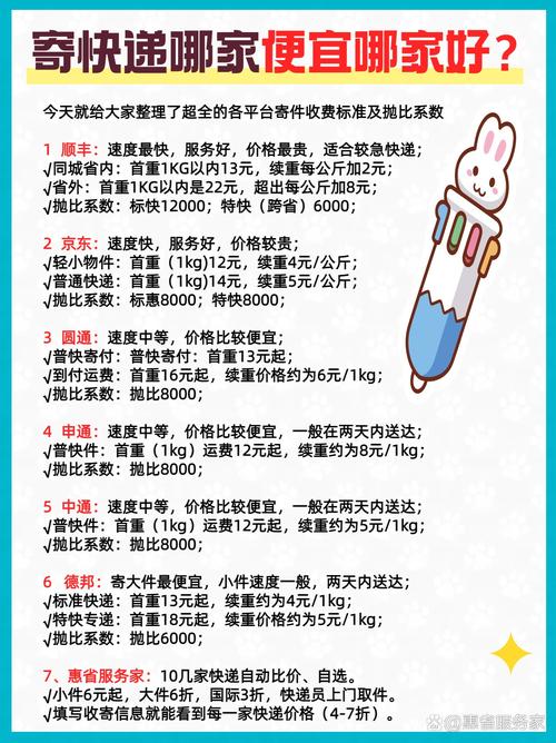 2025顺丰寄件收费标准有哪些变化?-第2张图片-陕西物流货运 2025顺丰寄件收费标准有哪些变化?-第2张图片-陕西物流货运