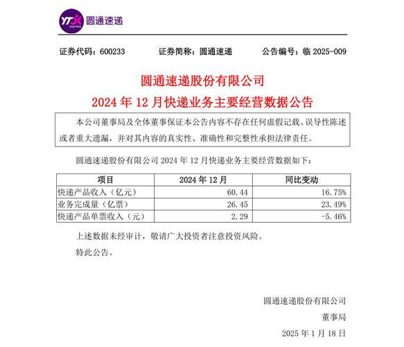 圆通速递和圆通快递是一家吗？-第2张图片-陕西物流货运