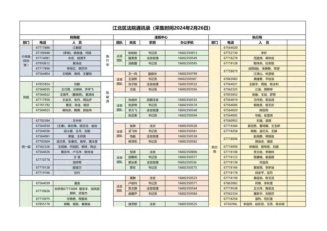 重庆江北邮政编码是多少？-第3张图片-陕西物流货运