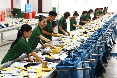 义乌市邮政局速递物流公司怎么样?-第1张图片-陕西物流货运 义乌市邮政局速递物流公司怎么样?-第1张图片-陕西物流货运