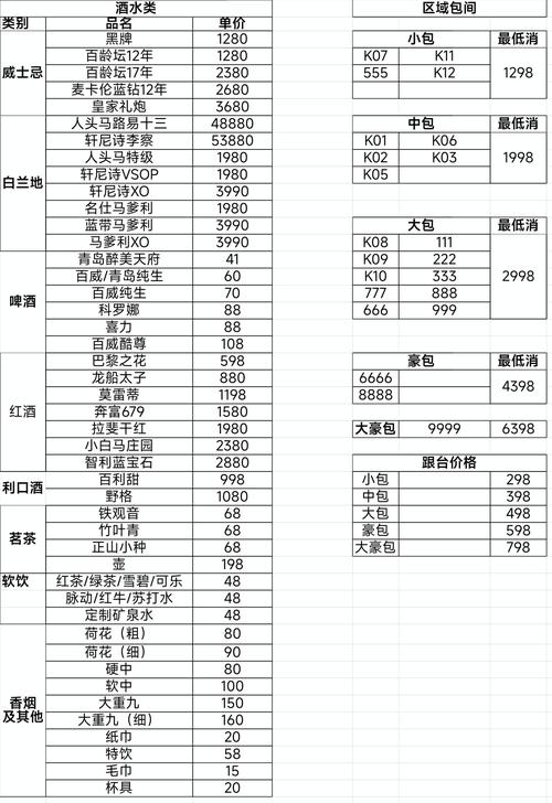 成都武侯区邮政编码是多少？-第3张图片-陕西物流货运