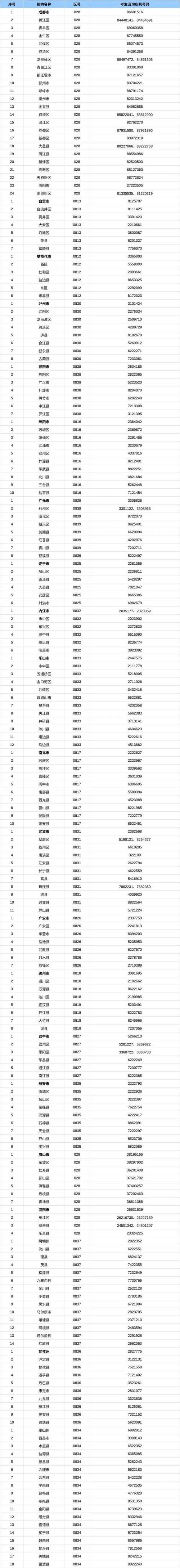 成都武侯区邮政编码是多少？-第1张图片-陕西物流货运
