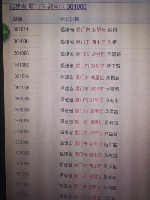 厦门湖里区邮政编码是多少?-第1张图片-陕西物流货运 厦门湖里区邮政编码是多少?-第1张图片-陕西物流货运