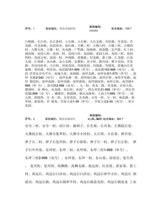 厦门湖里区邮政编码是多少?-第3张图片-陕西物流货运 厦门湖里区邮政编码是多少?-第3张图片-陕西物流货运