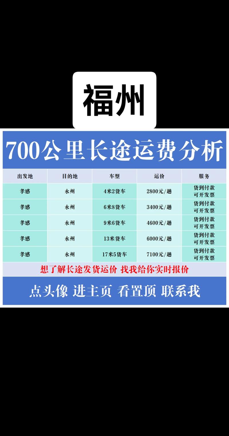 圆通武汉到福州快递要多久？-第3张图片-陕西物流货运