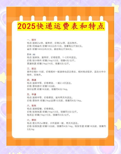 2025中通快递价目表，哪些区域/服务有调整？-第2张图片-陕西物流货运
