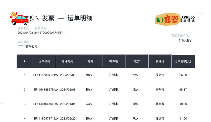 顺丰速递查询快速,是真的吗?-第1张图片-陕西物流货运 顺丰速递查询快速,是真的吗?-第1张图片-陕西物流货运