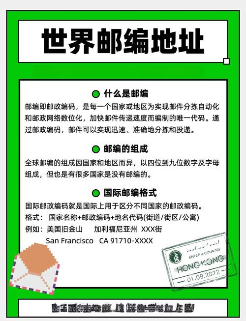 全球邮政特快专递查询单号怎么查？-第1张图片-陕西物流货运