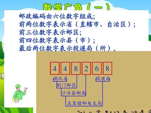 邮编前两位代表什么区域？-第2张图片-陕西物流货运