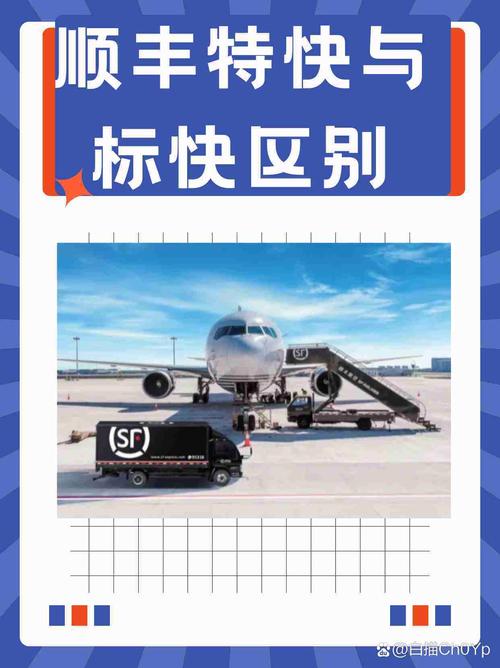 顺丰快递名称缘何重复?-第1张图片-陕西物流货运 顺丰快递名称缘何重复?-第1张图片-陕西物流货运