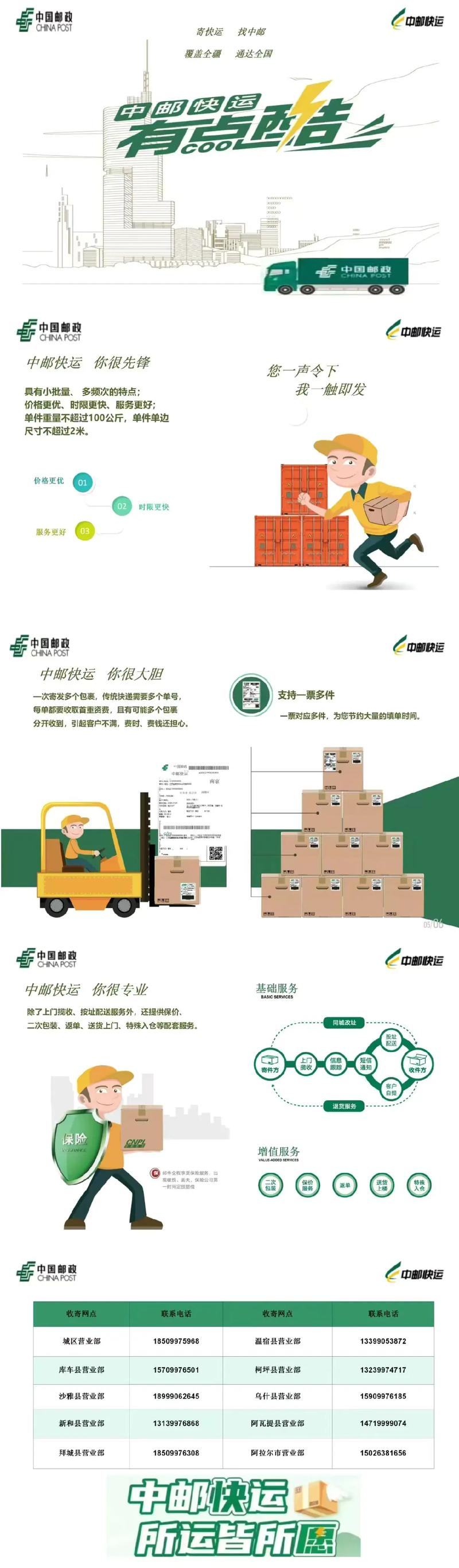 邮政快递1614580,包裹现在到哪了?-第3张图片-陕西物流货运 邮政快递1614580,包裹现在到哪了?-第3张图片-陕西物流货运