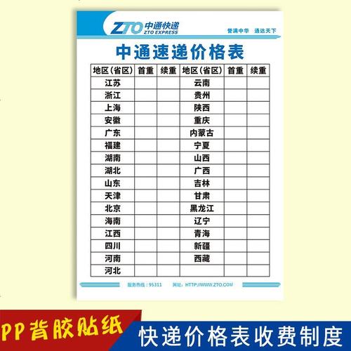 中通快递2025年价格表会怎么调整?-第3张图片-陕西物流货运 中通快递2025年价格表会怎么调整?-第3张图片-陕西物流货运