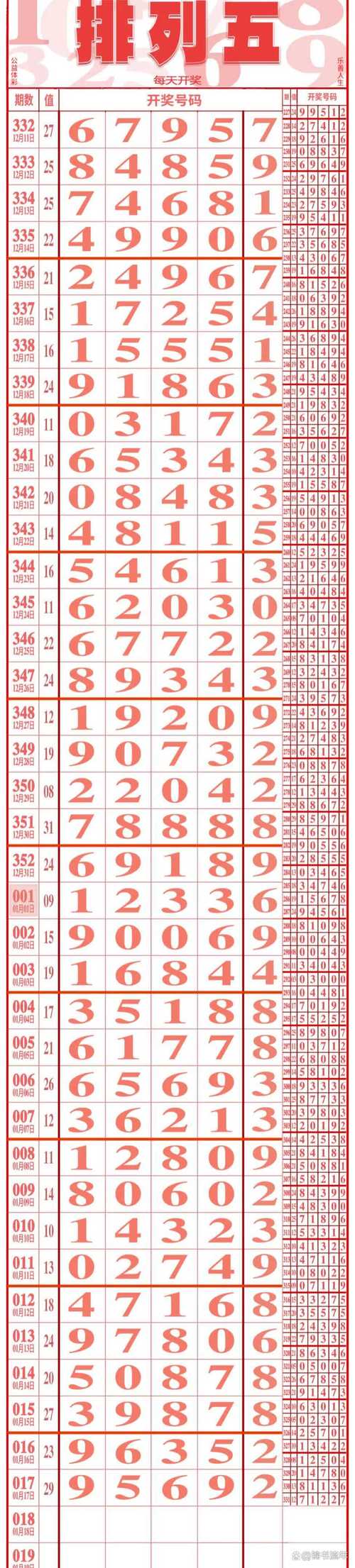 北师珠邮政编码邮政编码-第2张图片-陕西物流货运