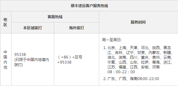 顺丰高桥服务点电话是多少？-第1张图片-陕西物流货运