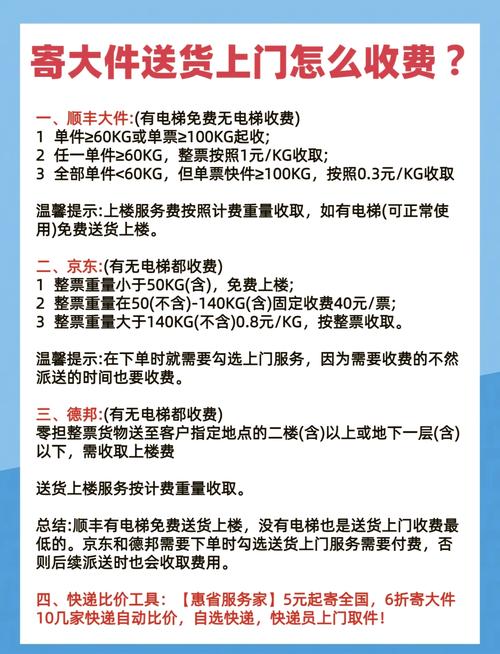 30公斤顺丰快递多少钱-第2张图片-陕西物流货运 30公斤顺丰快递多少钱-第2张图片-陕西物流货运