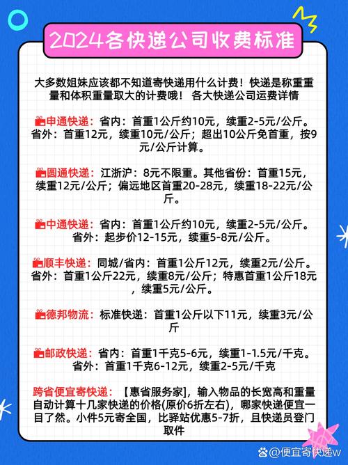 圆通和申通快递,哪家更便宜?-第2张图片-陕西物流货运 圆通和申通快递,哪家更便宜?-第2张图片-陕西物流货运