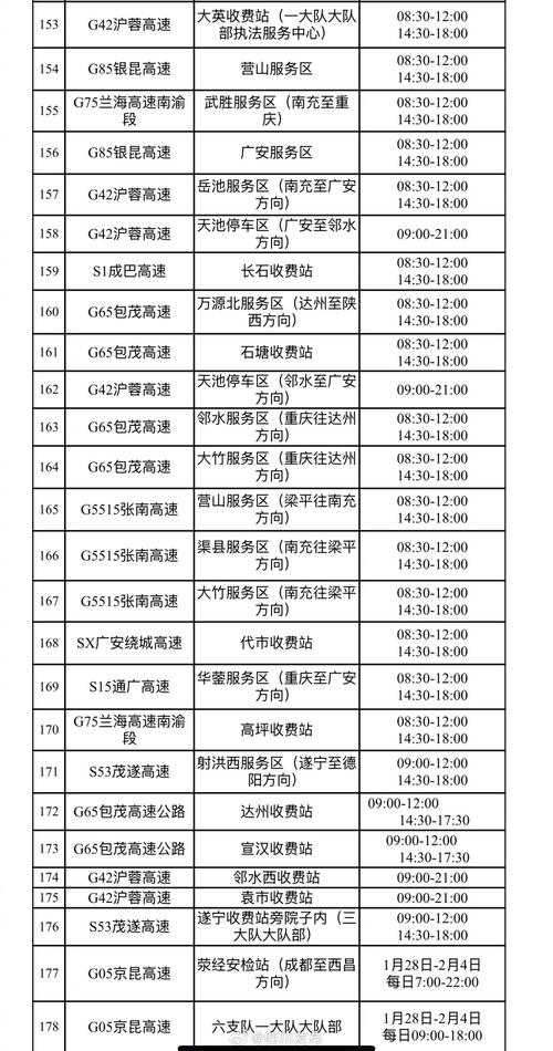四川到深圳顺丰时效多久?-第2张图片-陕西物流货运 四川到深圳顺丰时效多久?-第2张图片-陕西物流货运