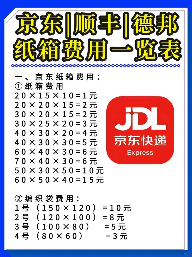 深圳寄东莞顺丰运费多少？-第1张图片-陕西物流货运